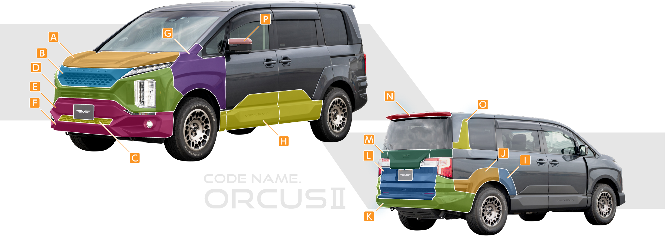 0RCUS02 EXTERIO